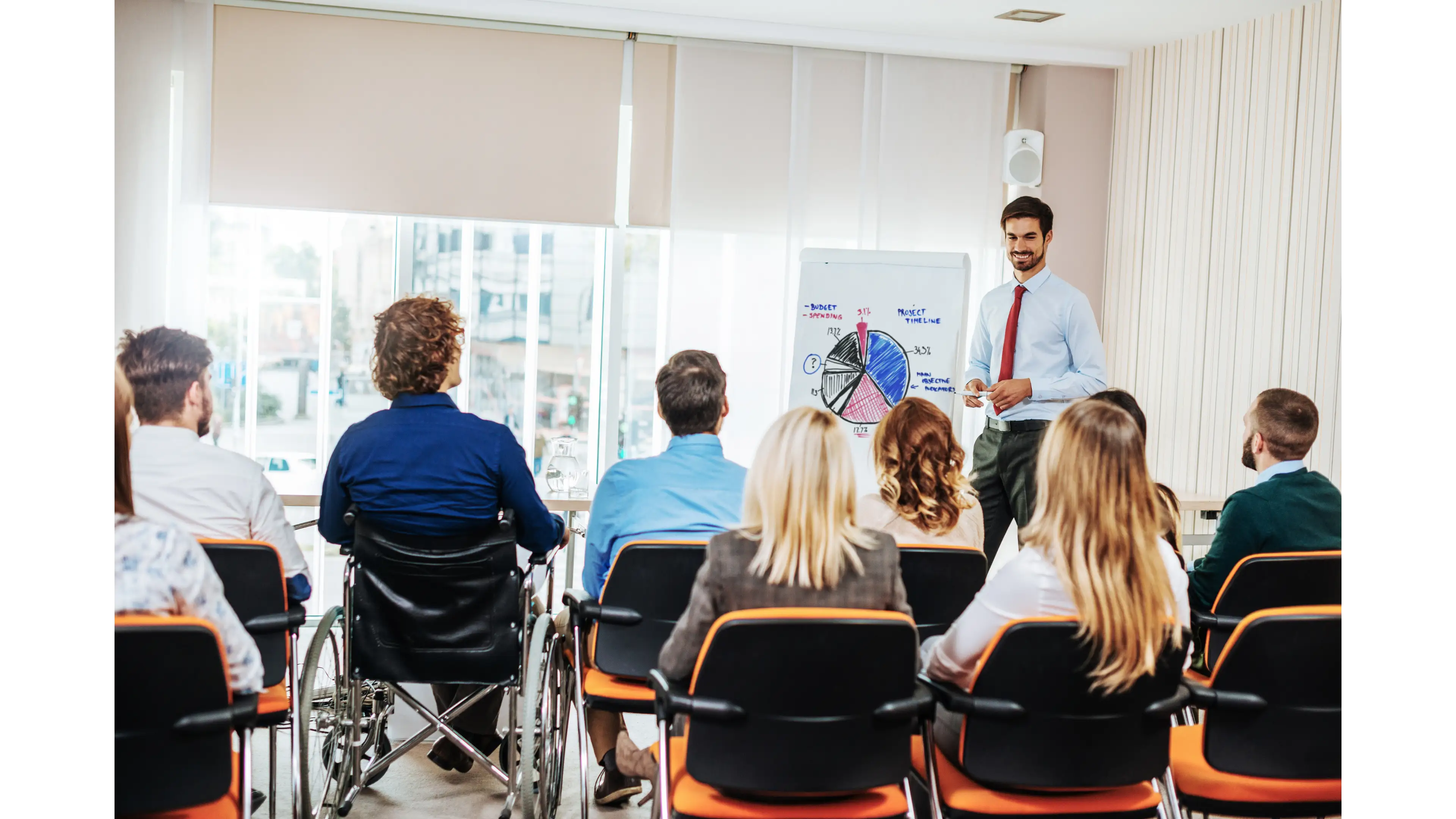 Content Authoring & Course Development visualization