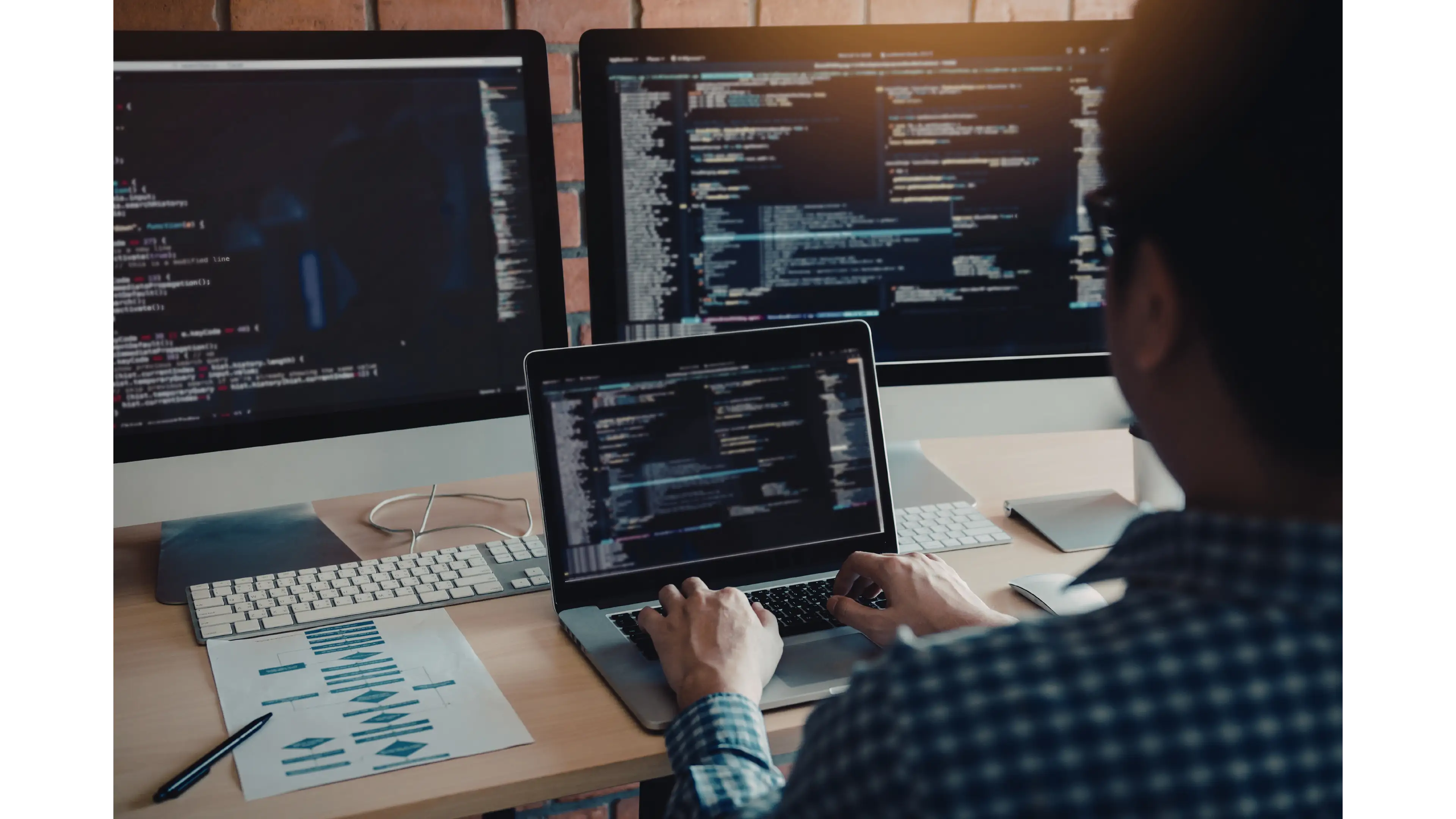 Customization & Feature Development visualization
